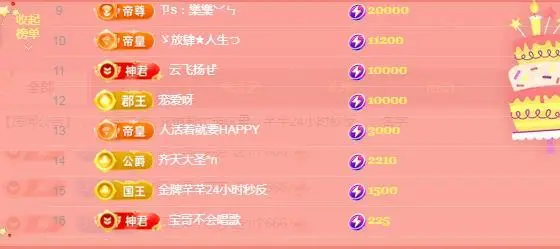 ゞ悠乐★婉儿つ的图片