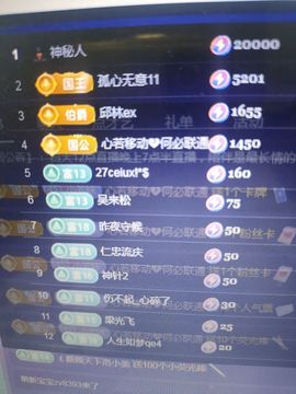 小芳🌸努力版的图片