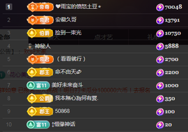 ╭☞呆呆的图片
