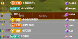 ╭☞呆呆的图片