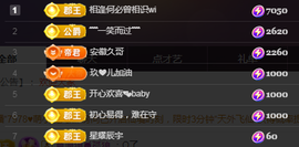 ╭☞呆呆的图片