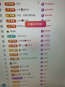 7978萌小夏♥的图片