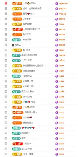 7978萌小夏♥的图片