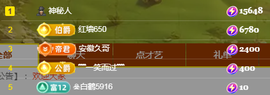 ╭☞呆呆的图片