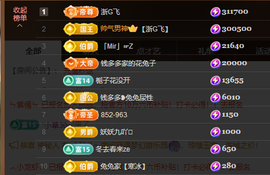乘风破浪的66的图片