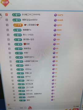 娇娇～好运莲莲加油！的图片
