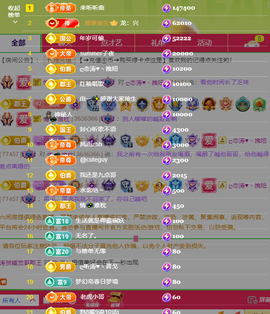 涛子暂时休息的图片