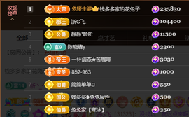 乘风破浪的66的图片