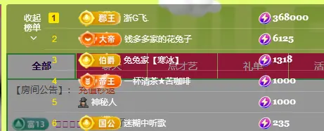 乘风破浪的66主播图片