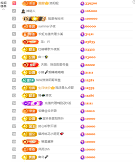 涛子暂时休息的图片
