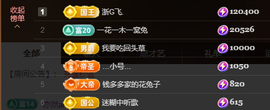 乘风破浪的66的图片