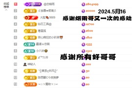 🎤顾巅巅的图片