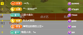 ╭☞呆呆的图片