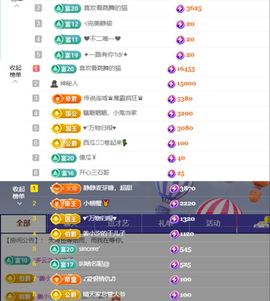 皮皮瞳主播照片
