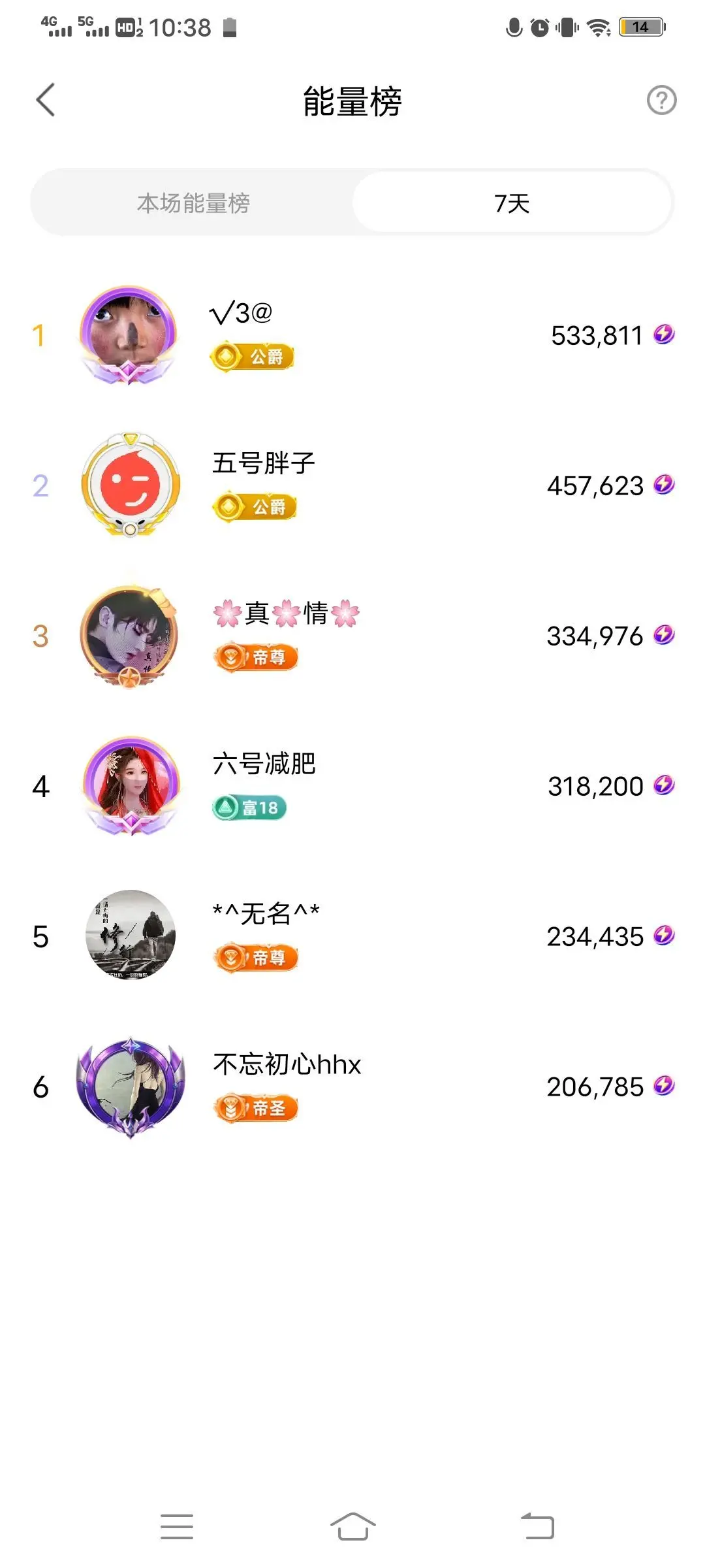小美悠吖的主播照片