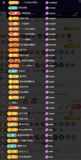 ︶薀昕下午播ぃ的图片
