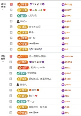 新人一依的图片