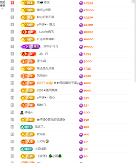 涛子暂时休息的图片