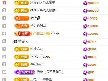 维维🧚‍♂️主播图片