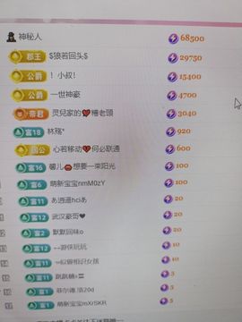 娇娇～好运莲莲加油！的图片