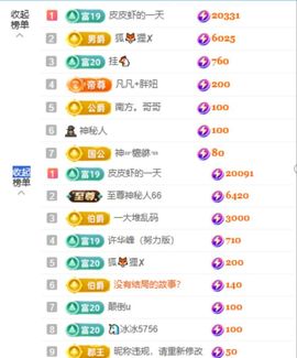 皮皮瞳主播照片