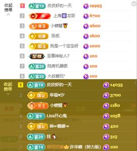 皮皮瞳主播照片
