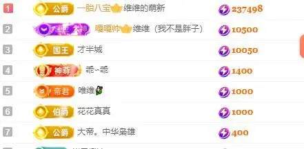 维维🧚‍♂️主播图片