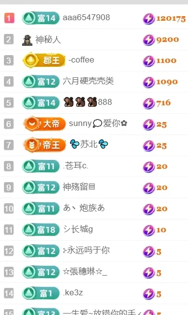 米奇去当包租婆的主播照片