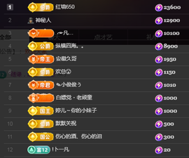 ╭☞呆呆的图片