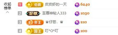 皮皮瞳的主播照片