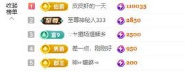 皮皮瞳主播照片