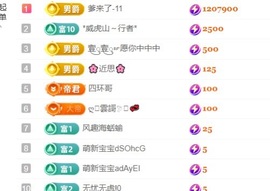 壹壹☞顺风顺水顺财神的图片