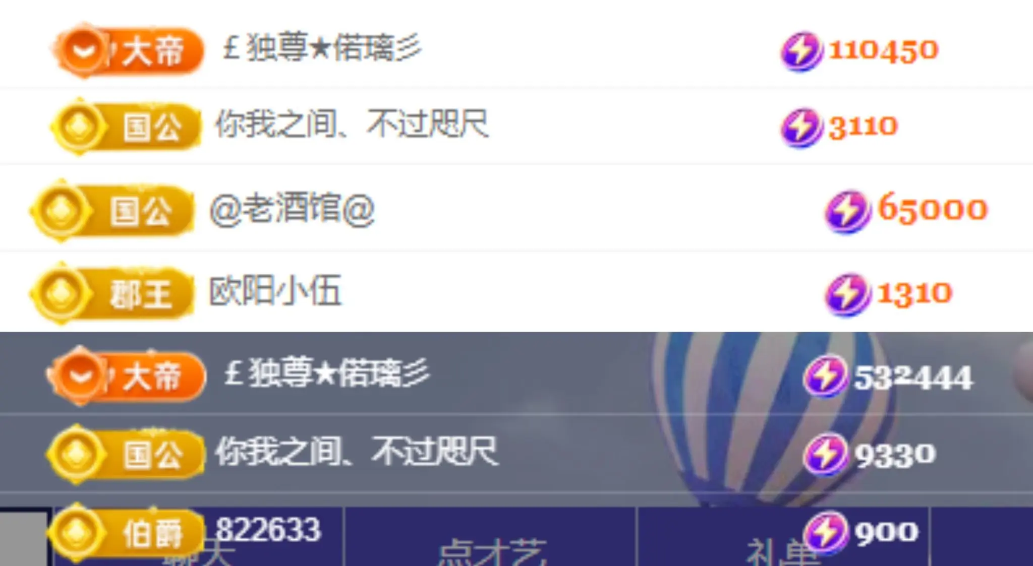 偌璃17号生日！主播图片