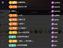 ╭☞呆呆的图片
