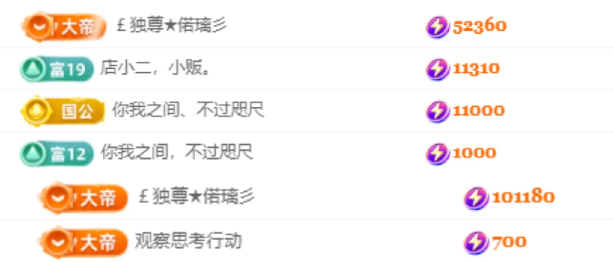 偌璃17号生日！主播图片