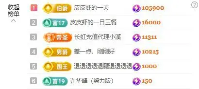 皮皮瞳的主播照片