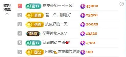 皮皮瞳的主播照片