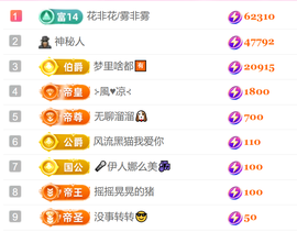 艾沫；九月求光的图片
