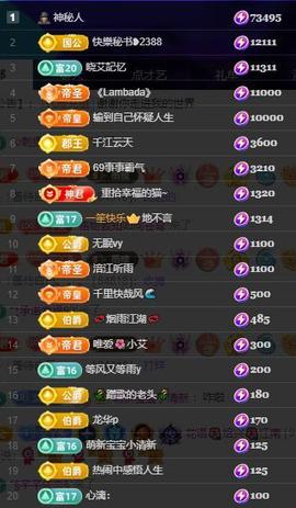 唯爱🌺小艾生日快乐的图片