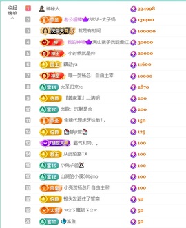 大脸贺慕嫂帝皇🌈的图片