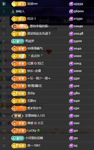 唯爱🌺小艾生日快乐的主播照片