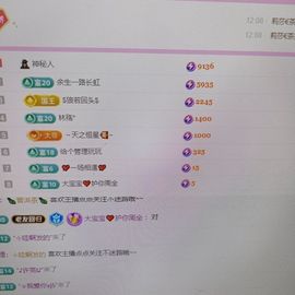 娇娇～好运莲莲加油！的图片
