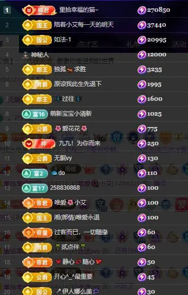 唯爱🌺小艾生日快乐的主播照片