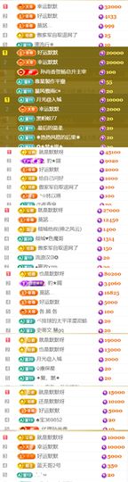 天宝❤️唱跳PK全能的图片