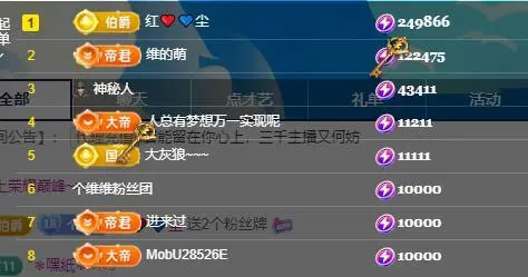维维🧚‍♂️主播图片
