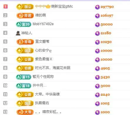 维维🧚‍♂️主播图片
