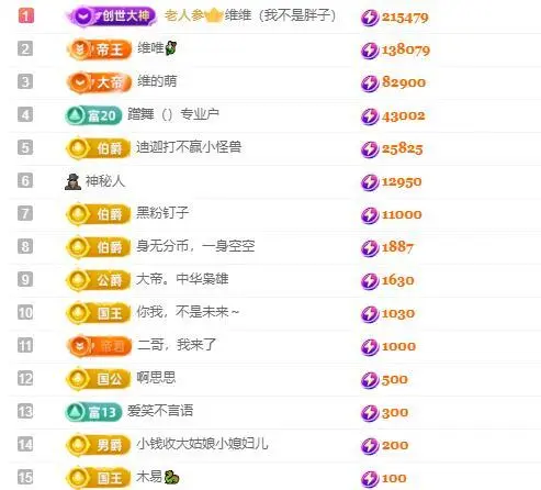 维维🧚‍♂️主播图片