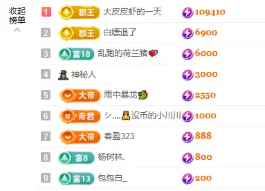 皮皮瞳的主播照片