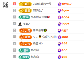 皮皮瞳主播照片