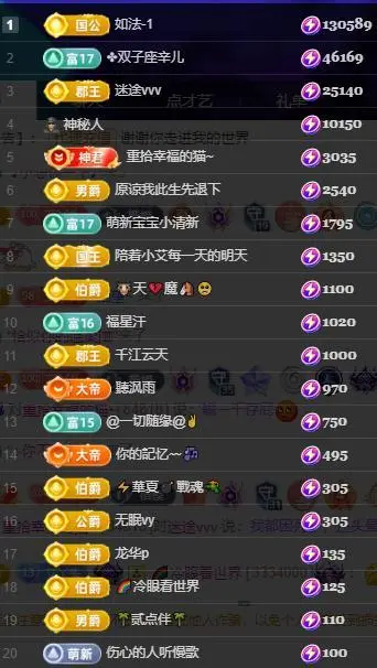 唯爱🌺小艾生日快乐的主播照片